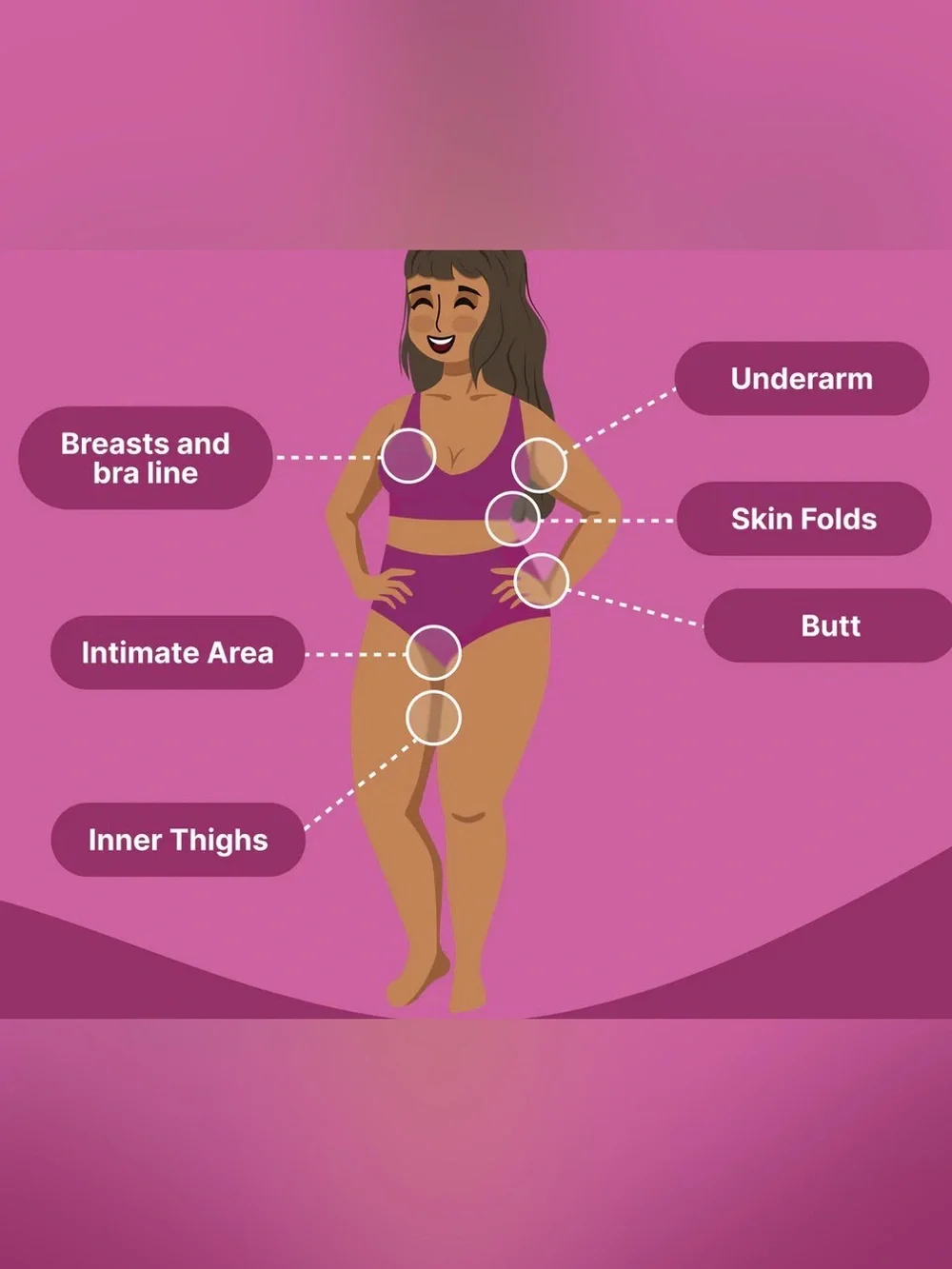 Women’s Herbal Citrus All Over‎ Deodorant & Tropical Oasis Comfort Cream - Pink